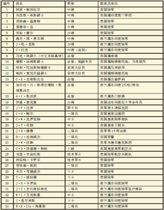 名单_副本.png