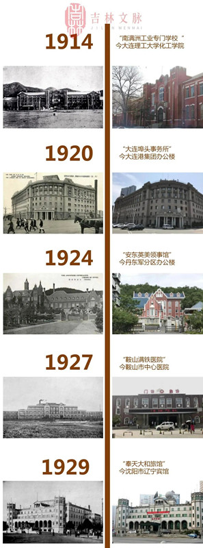 横井谦介部分作品年表,据《横井谦介建筑风格的形成及其演变研究》_副本.jpg 横井谦介部分作品年表,据《横井谦介建筑风格的形成及其演变研究》_副本.jpg