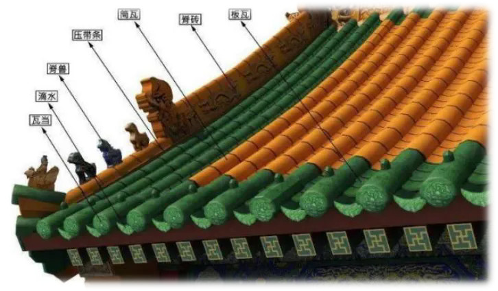 仅限高等级建筑使用的瓦当1.webp_副本.jpg 仅限高等级建筑使用的瓦当1.webp_副本.jpg