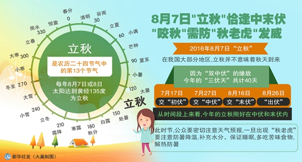 立秋.jpg