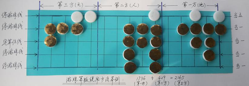 游珠算板：海昏侯墓惊现古代算盘的雏形