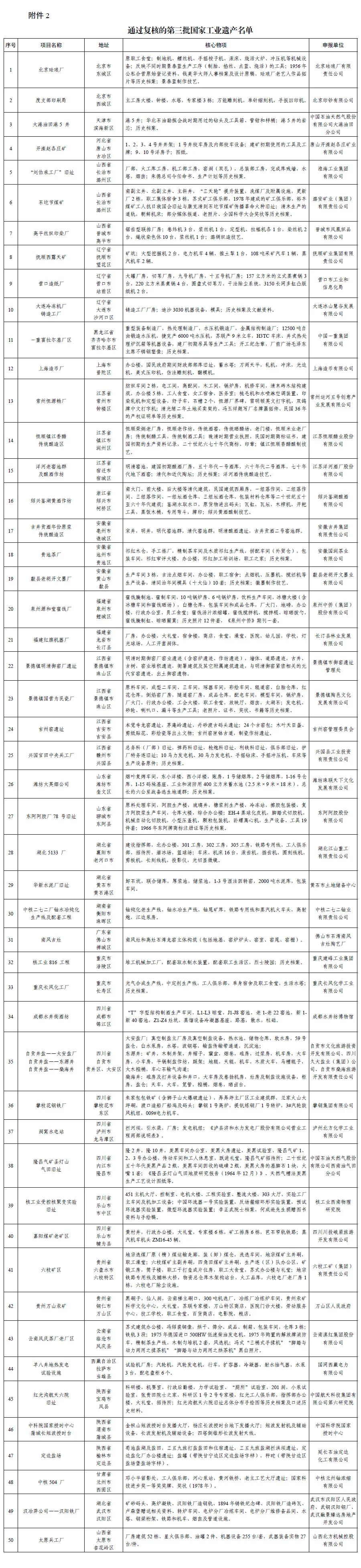 附件2.jpg 附件2.jpg